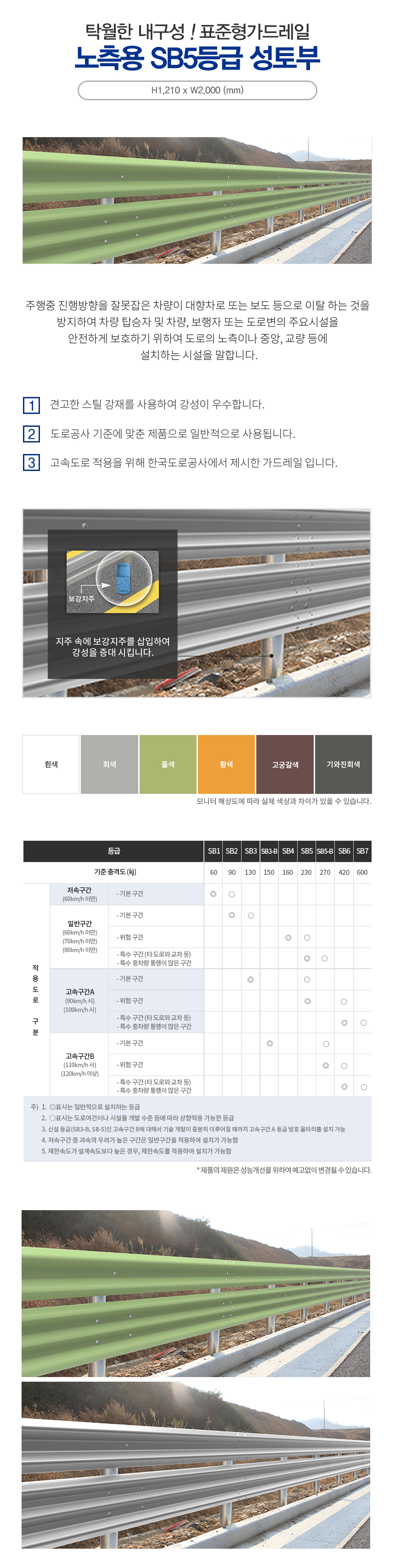 복사용지A4(75g/SMARTCOPY/250매x10권/박스) (60개입)