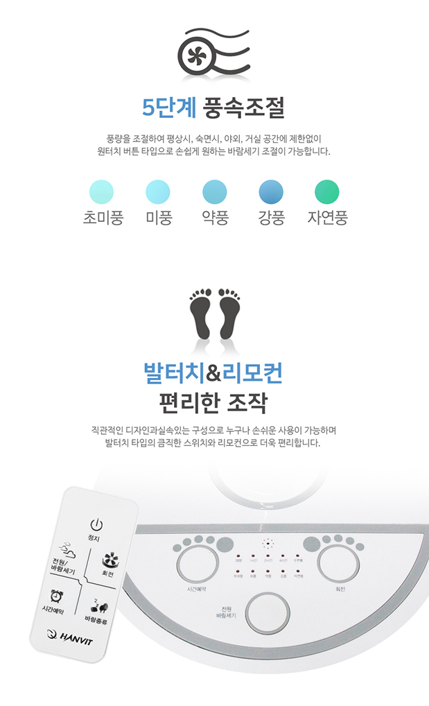 발터치 스탠드 선풍기 리모컨  HV-1048SR
