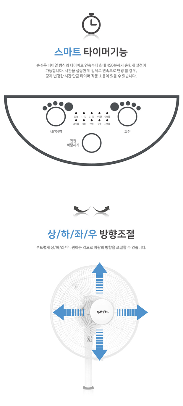 발터치 스탠드 선풍기 리모컨  HV-1048SR