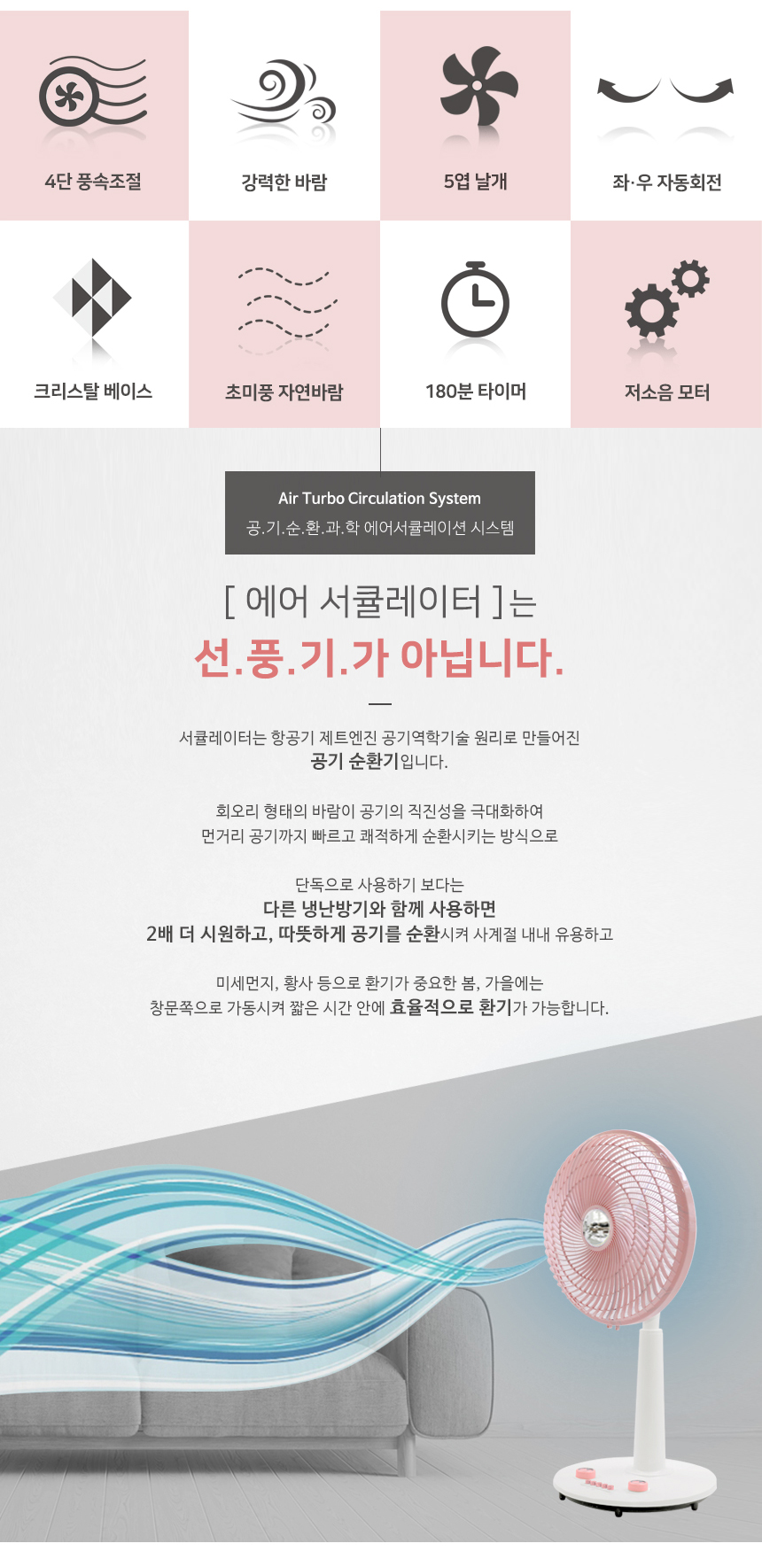에어 서큘레이터 (기계식)HV-1408SG (로즈골드)자연 초미세풍