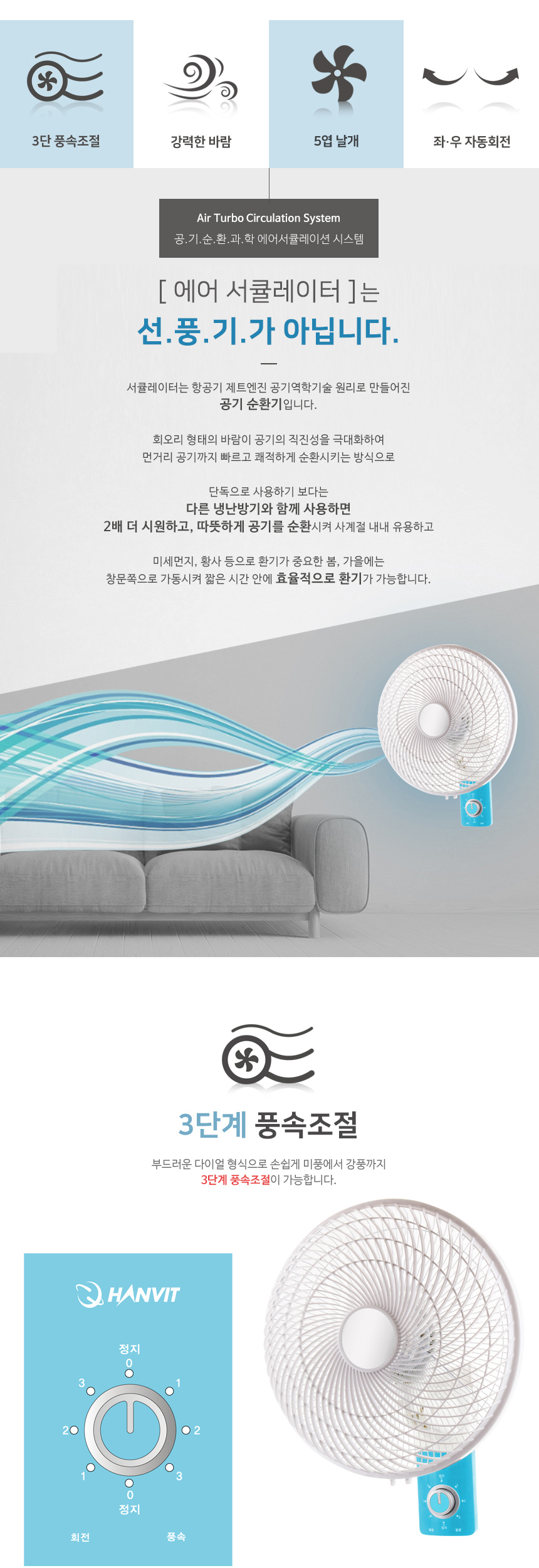 에어 서큘레이터 벽걸이HV-1604W(스카이)공기순환