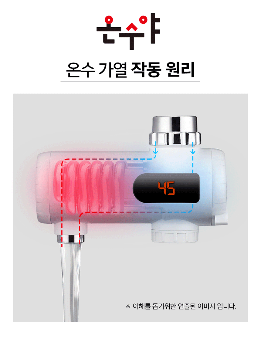 전기 순간 온수기HV-88(듀얼 가로형)온수야