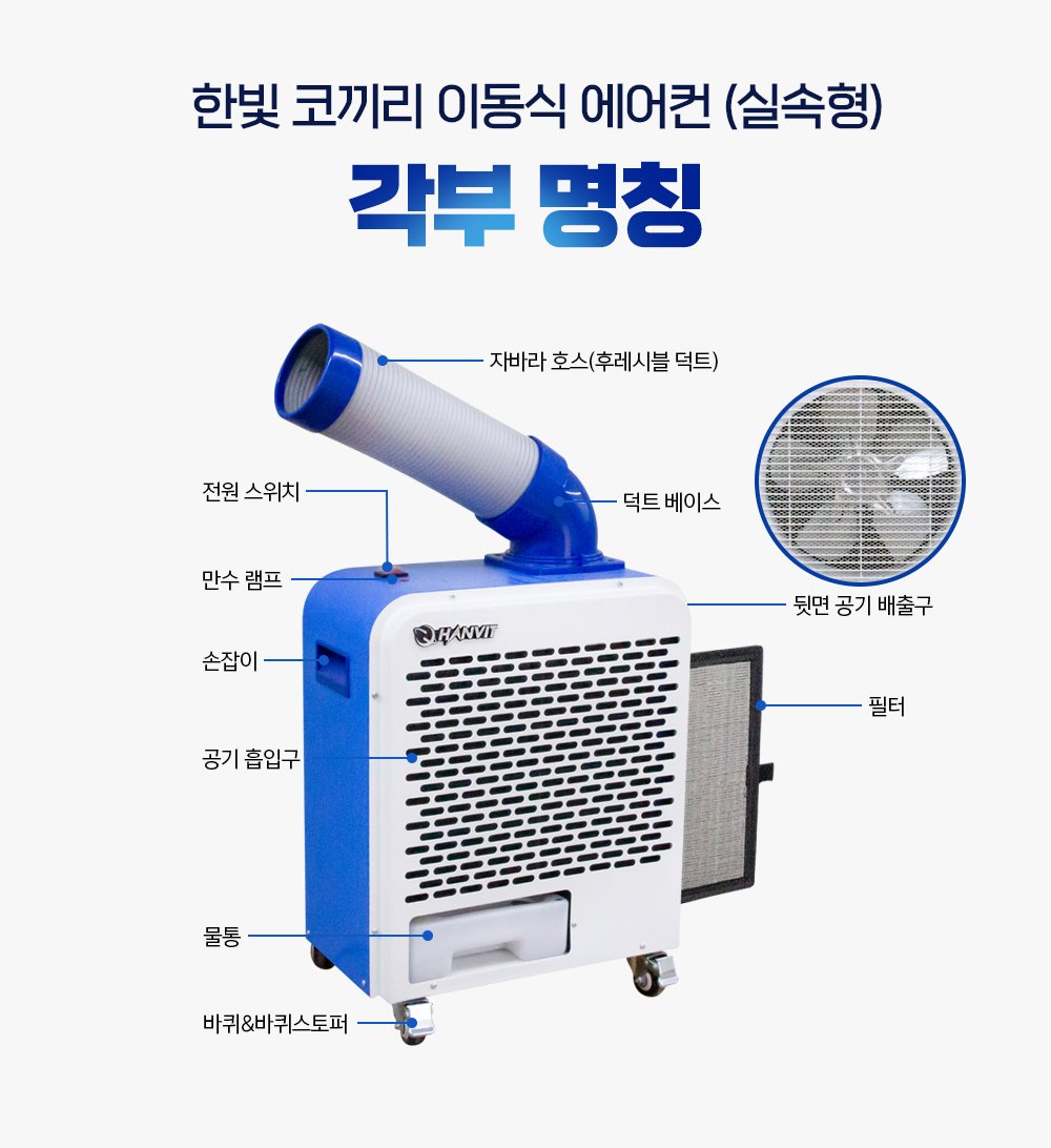 이동식 에어컨 실속형 1구실외기 없이 자유로운 이동(6평형)HV-M301캠핑/업소/매장