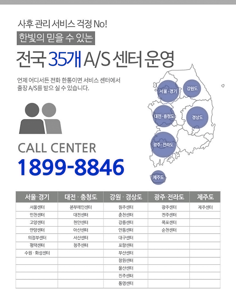 이동식 에어컨 실속형 1구실외기 없이 자유로운 이동(6평형)HV-M301캠핑/업소/매장