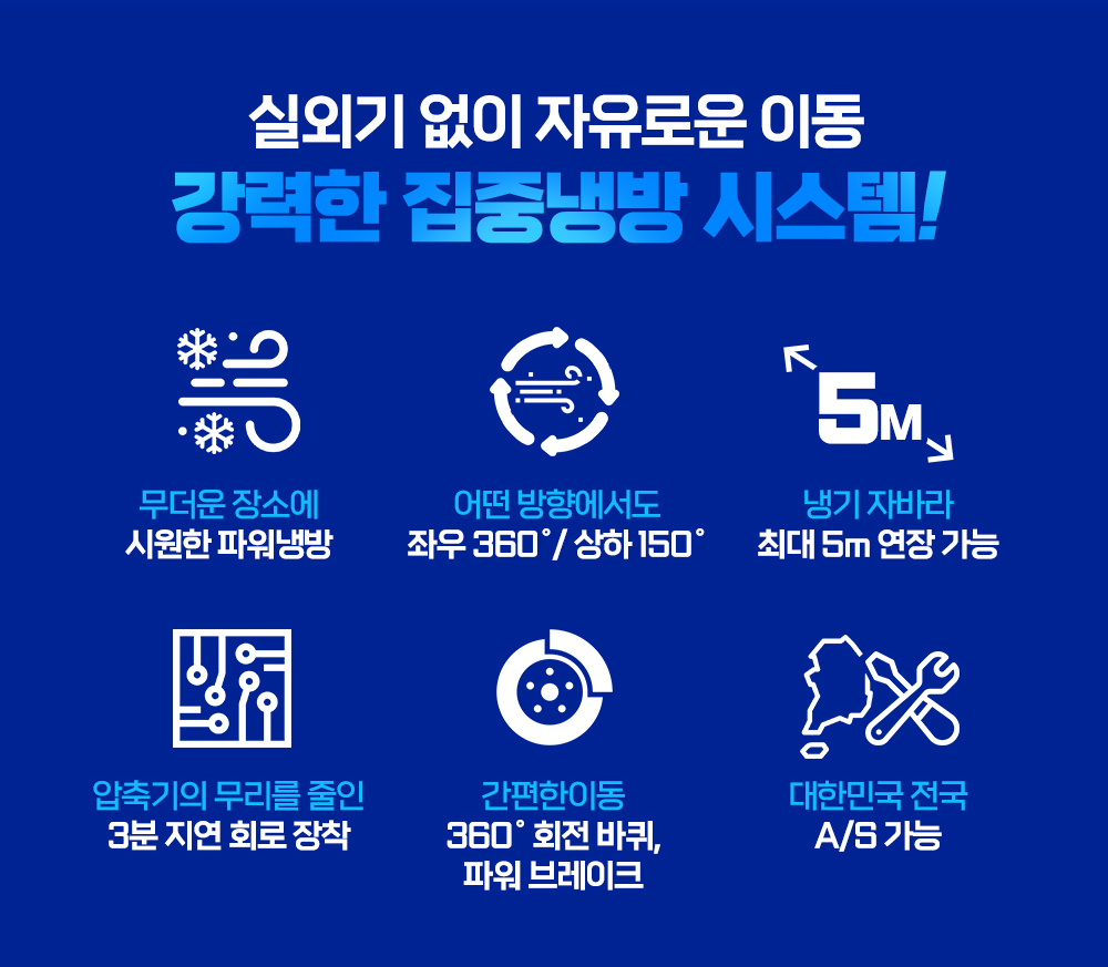 이동식 에어컨 실속형 1구실외기 없이 자유로운 이동(6평형)HV-M301캠핑/업소/매장