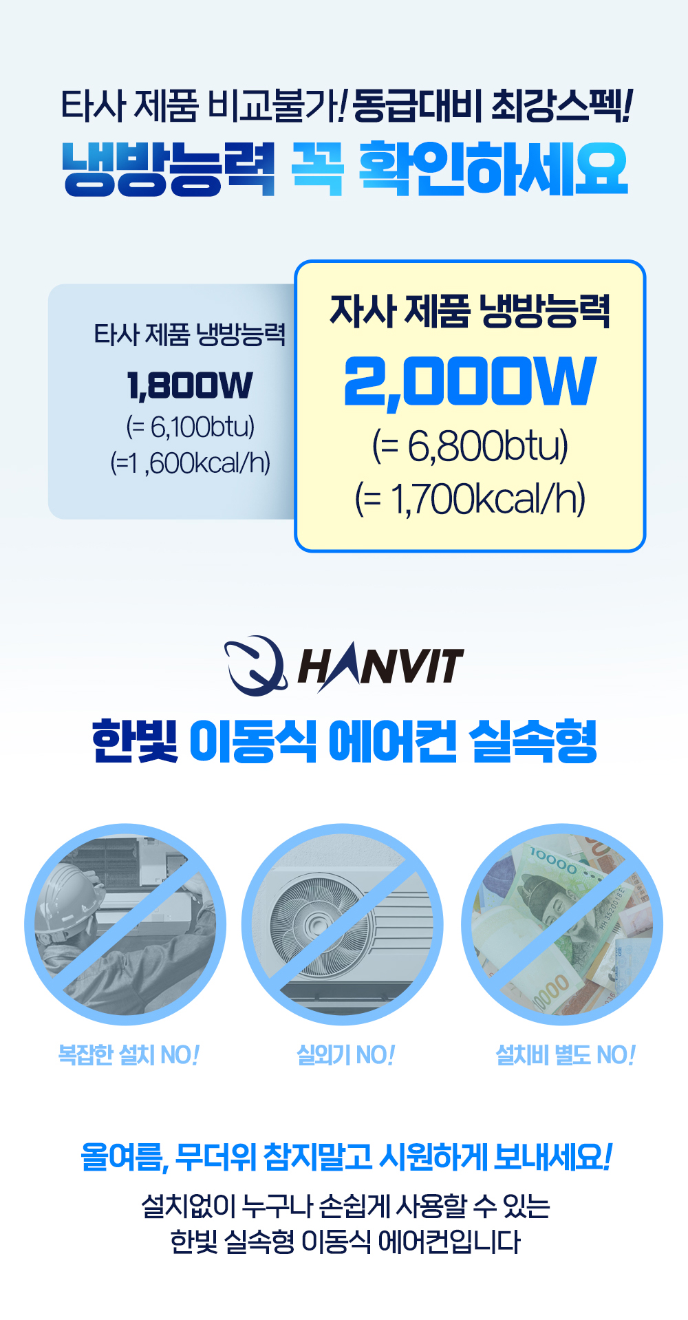 이동식 에어컨 실속형 1구실외기 없이 자유로운 이동(6평형)HV-M301캠핑/업소/매장