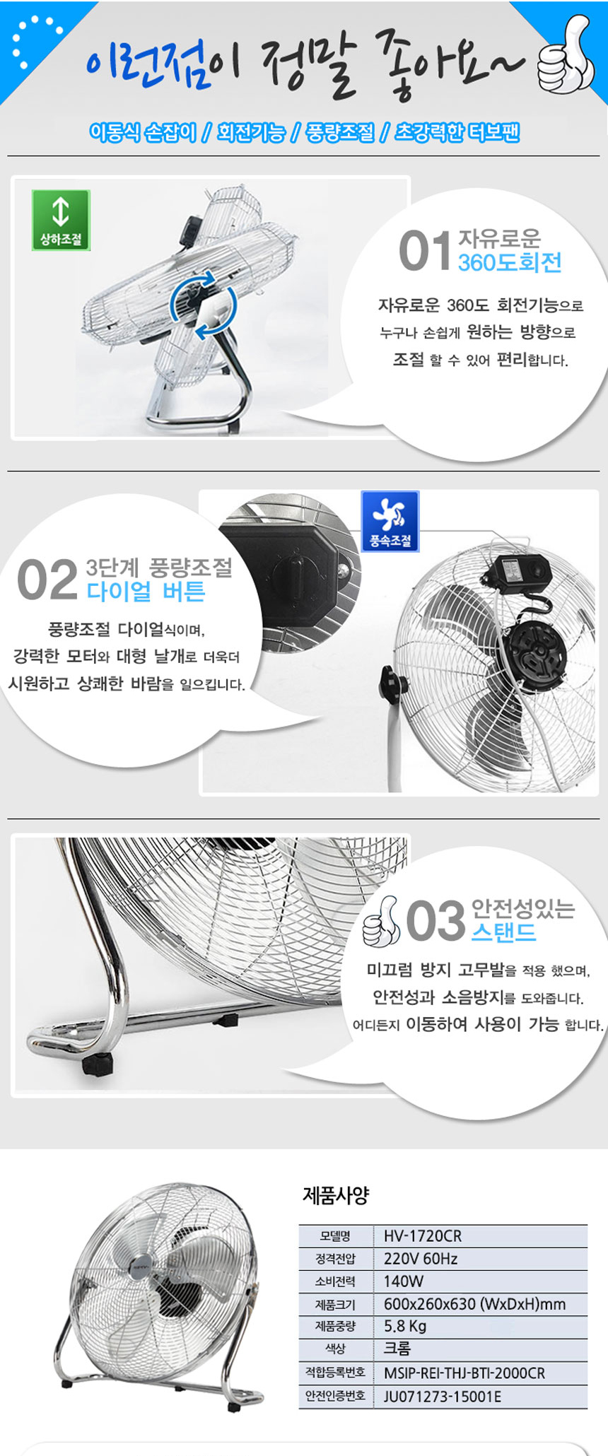 공업용 스틸 데스크 팬20