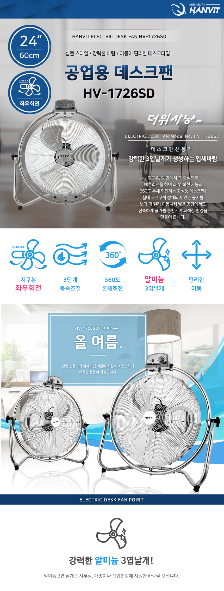 공업용 지구본 데스크 팬24