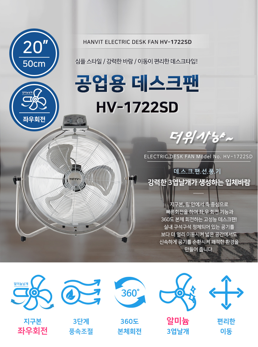 공업용 지구본 데스크 팬20