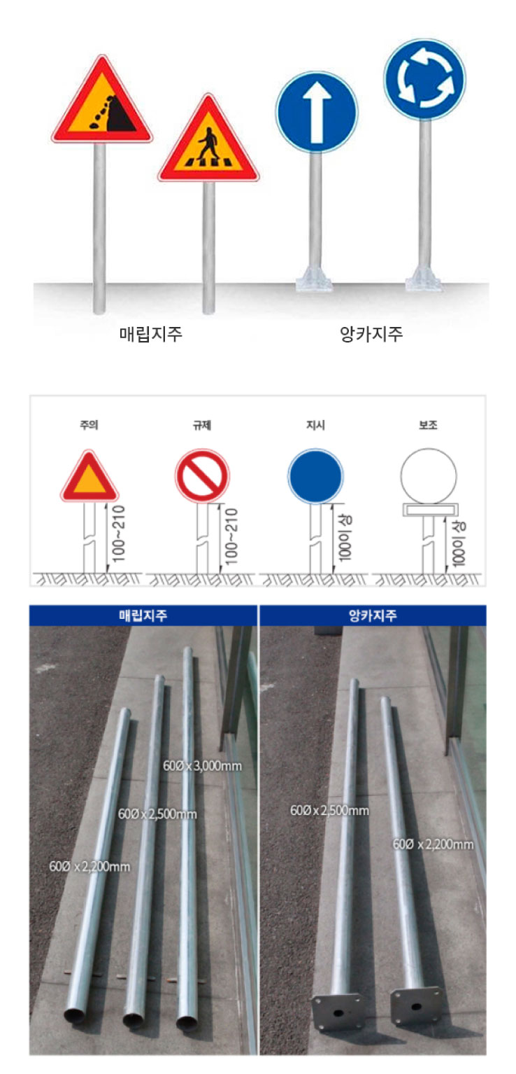 백관지주