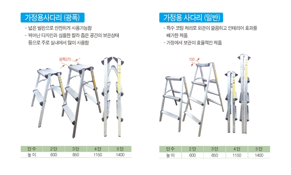 가정용사다리 / 광폭