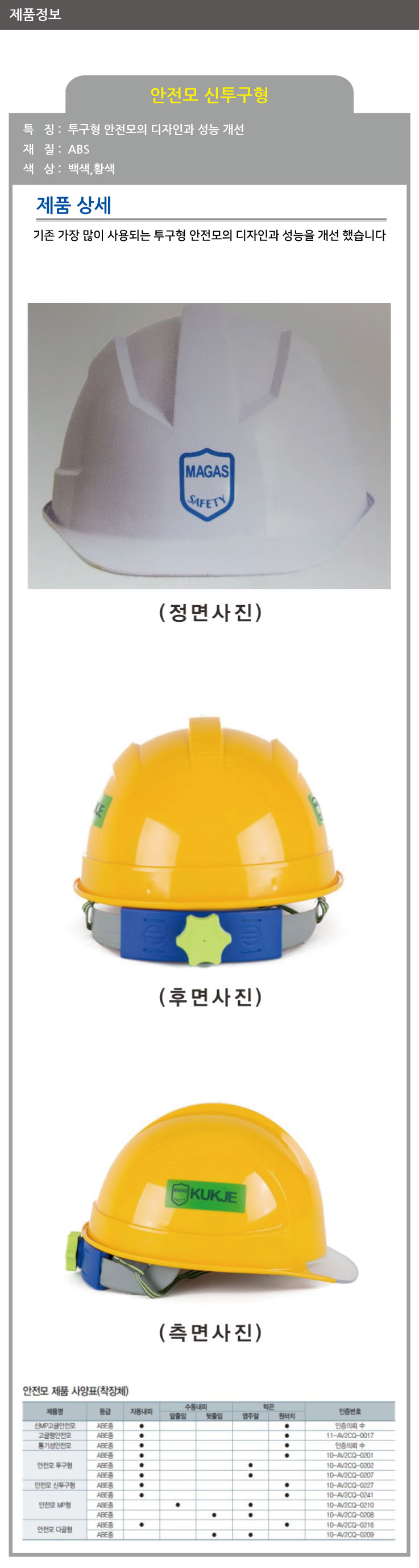 안전모K(신투구형)