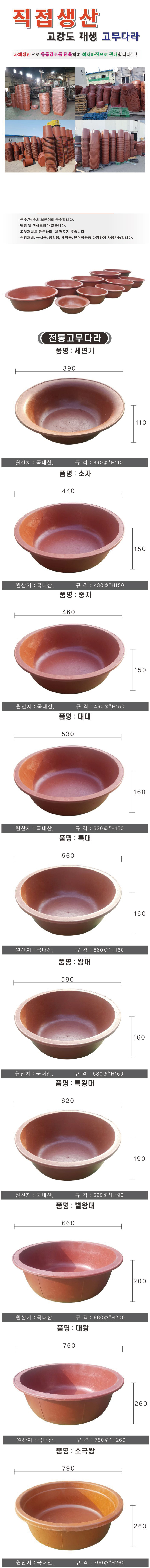 원형다라