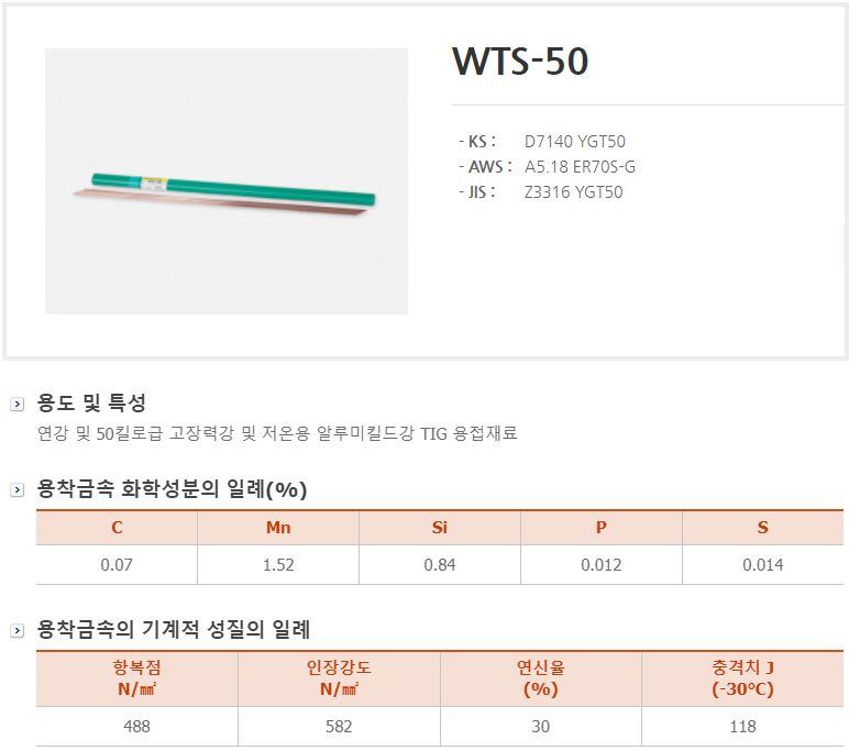 티그용접봉 / WTS-50 (5kg)