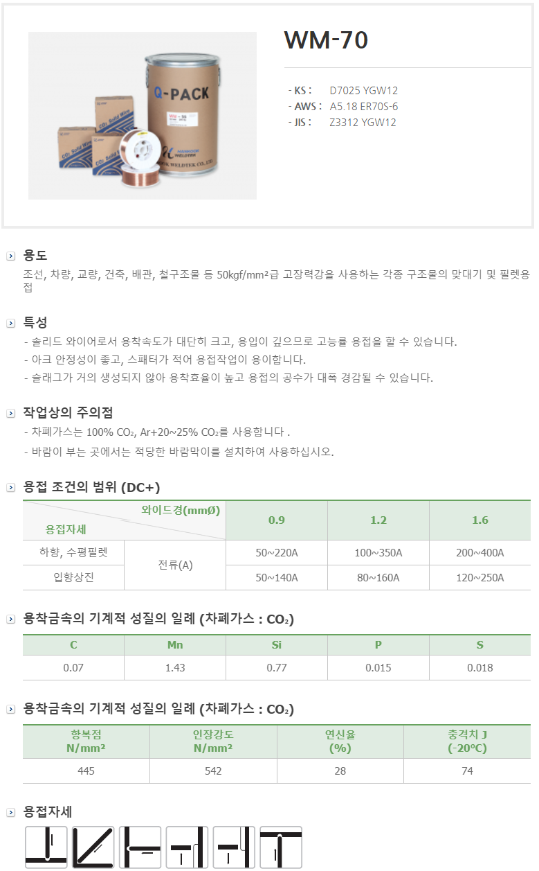 CO2용접봉(솔리드와이어) / WM-70 (20kg)