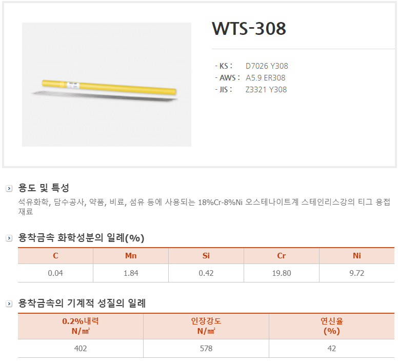 스텐알곤용접봉 / WTS-308 (5kg)