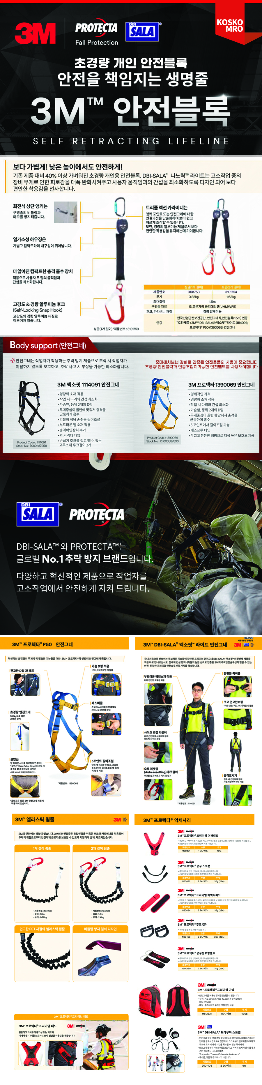 3M 초경량 안전블럭 DBI-SALA 나노락라이트 1.5M  1개걸이 2개걸이