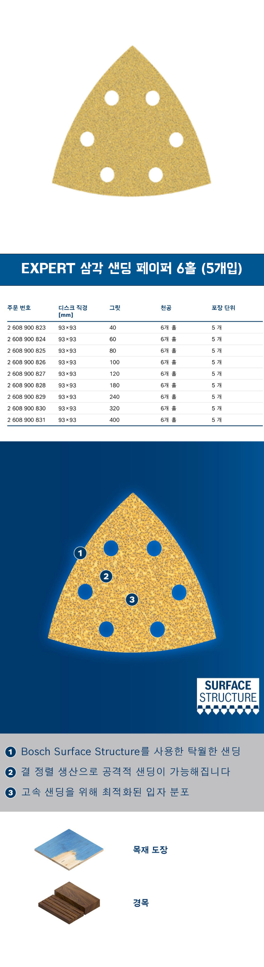 샌딩페이퍼  EXPERT 삼각P100 (GOP)_5장(찍찍이)