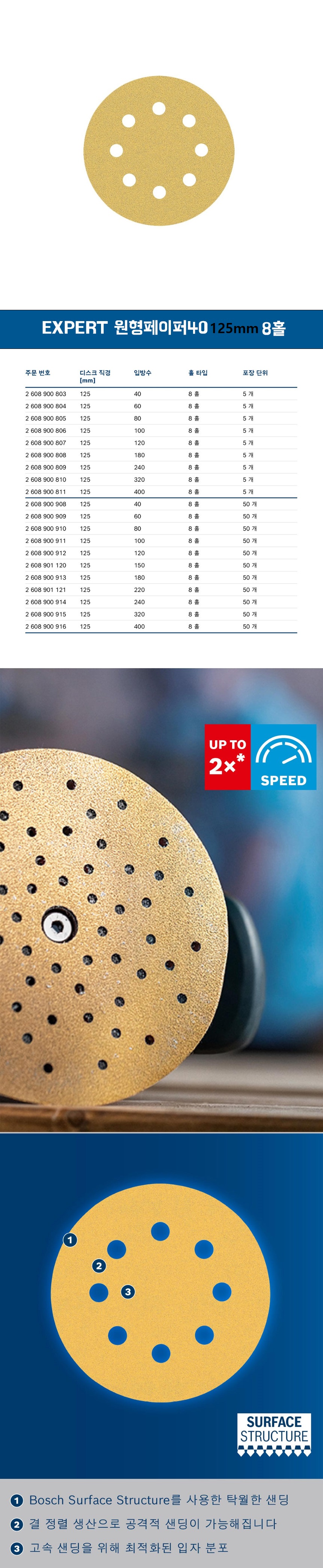 샌딩페이퍼  EXPERT 127mm 망사 사포 320방_50장