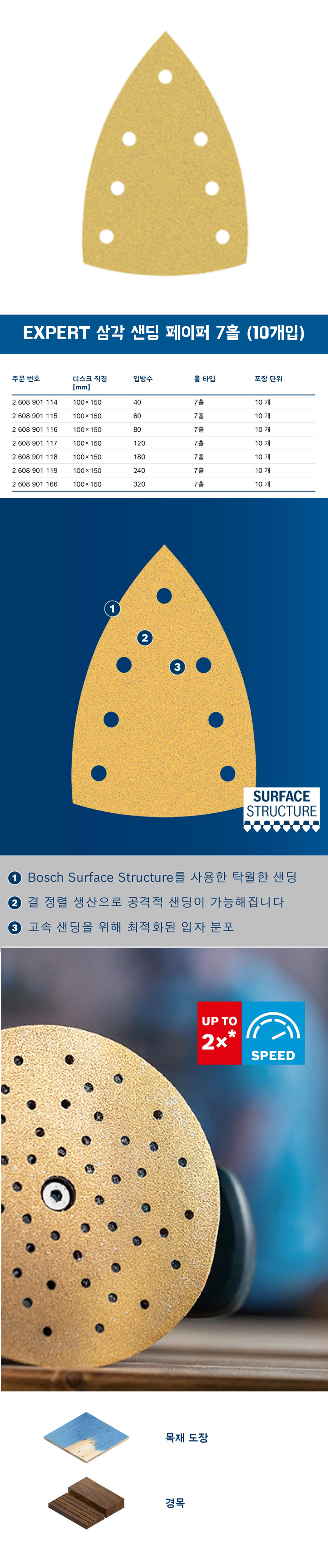 샌딩페이퍼  EXPERT 삼각 7홀 100x150 P80_10장