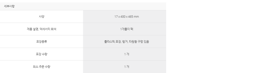 SDS Plus-5 2날 드릴비트