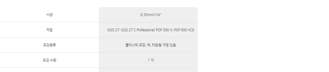 그라인더 액세서리