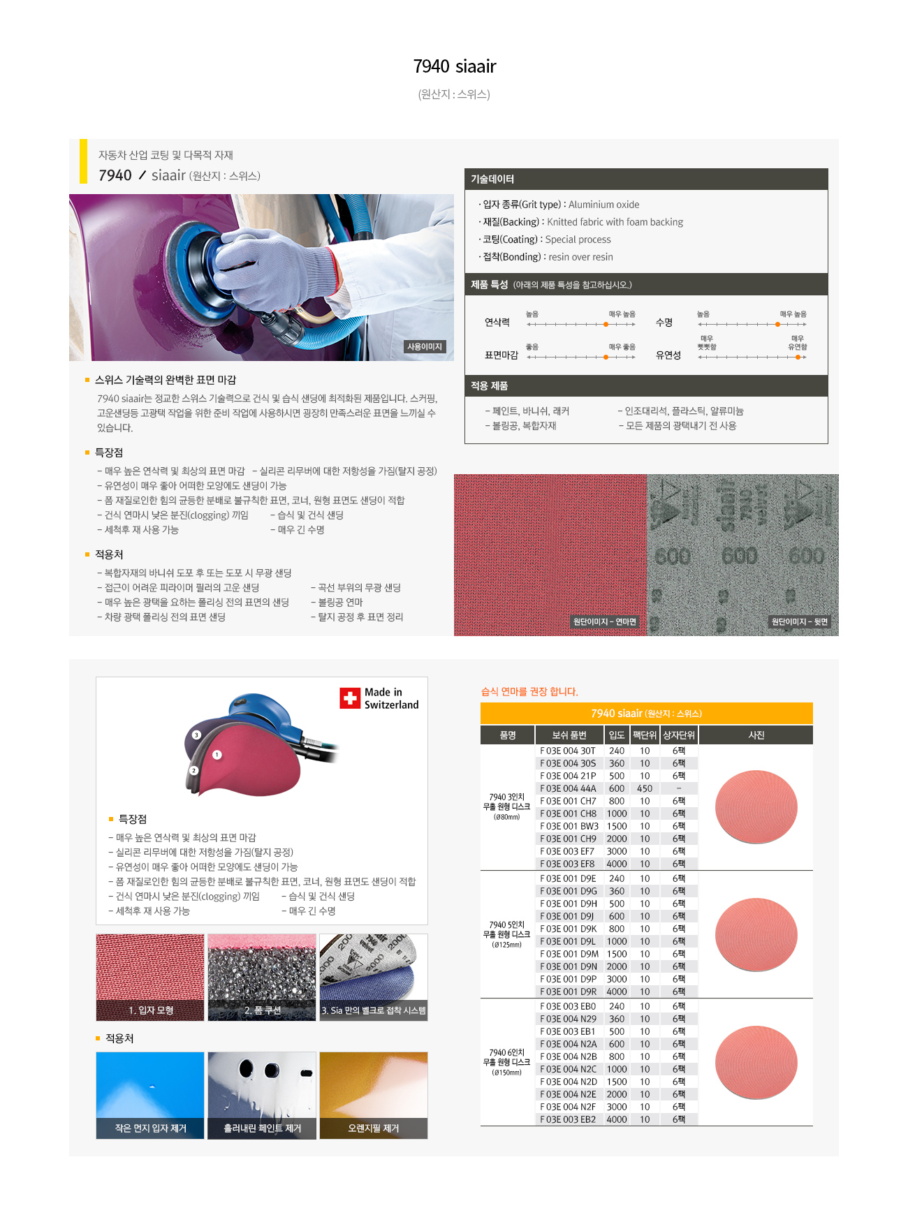 보쉬 시아 7940 원형 벨크로 스폰지 디스크 125mm/무홀 P125 P3000